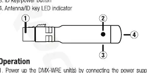 DMX-WRE Receiver components