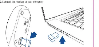 Installation of the USB receiver