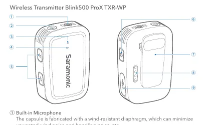 Blink500 ProX TXR-WP Transmitter structure
