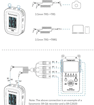 Connection diagram