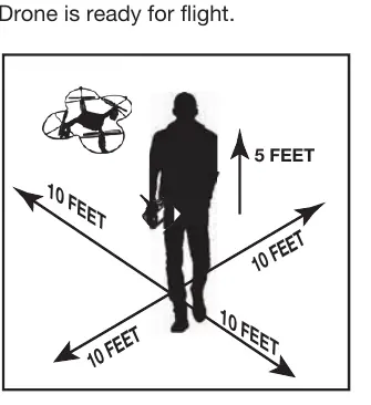 Flight space diagram