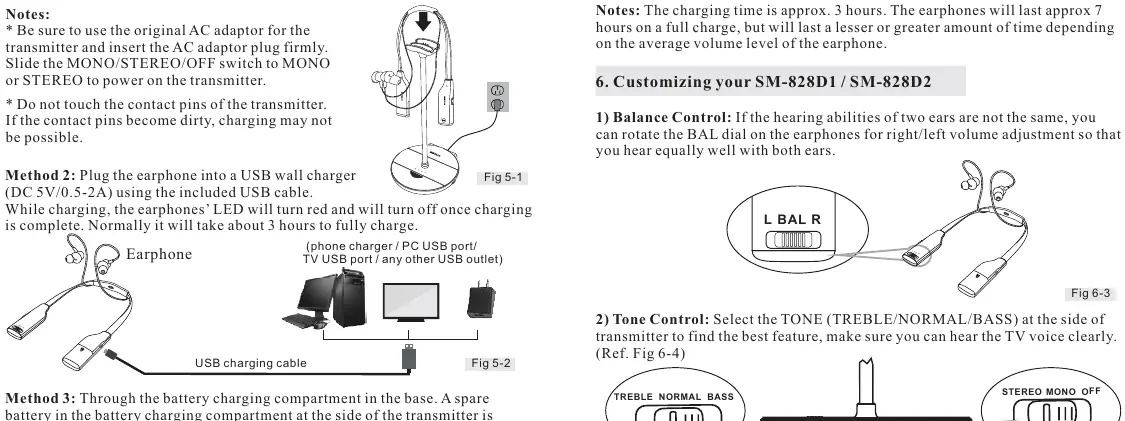 Charging methods