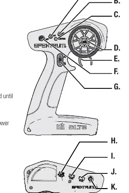 Spektrum SLT3 Transmitter controls diagram