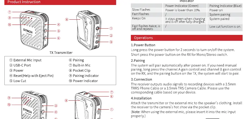 TX Transmitter and RX Receiver components