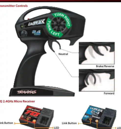 Transmitter controls