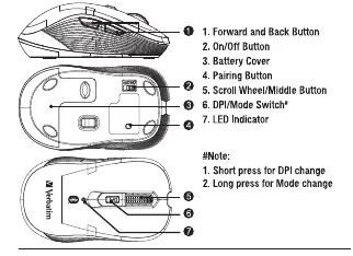 Mouse diagram showing buttons and controls
