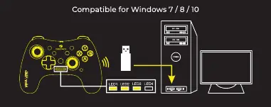 X-Input and D-Input connection diagram