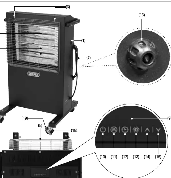 Product Overview showing components 1-19.