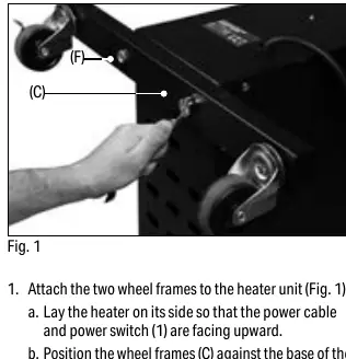 Fig 1: Attaching wheel frames.