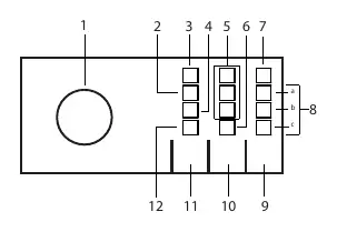 Control panel layout showing the program selection knob and indicators.