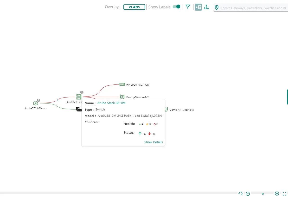 Network topology view