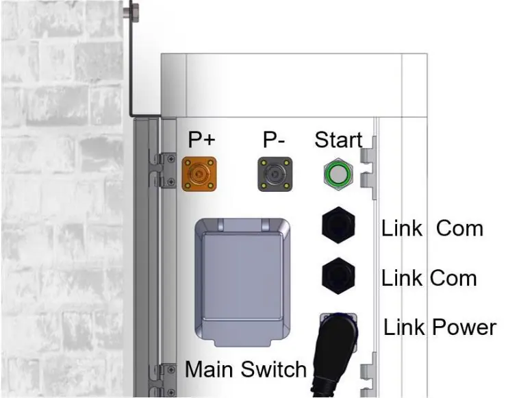 Connection interface overview.