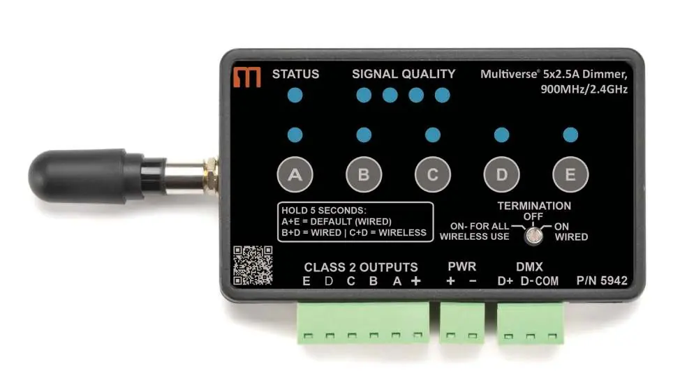 Front panel controls and indicators