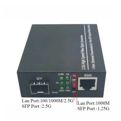 2.5G SFP Fiber Optic Converter ports and indicators