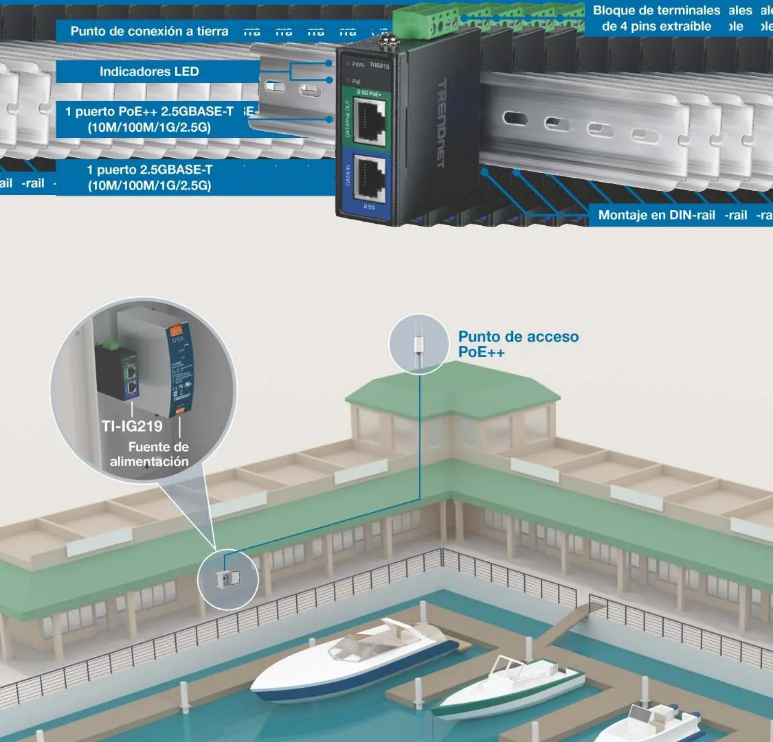 Network solution and DIN-rail mounting diagram
