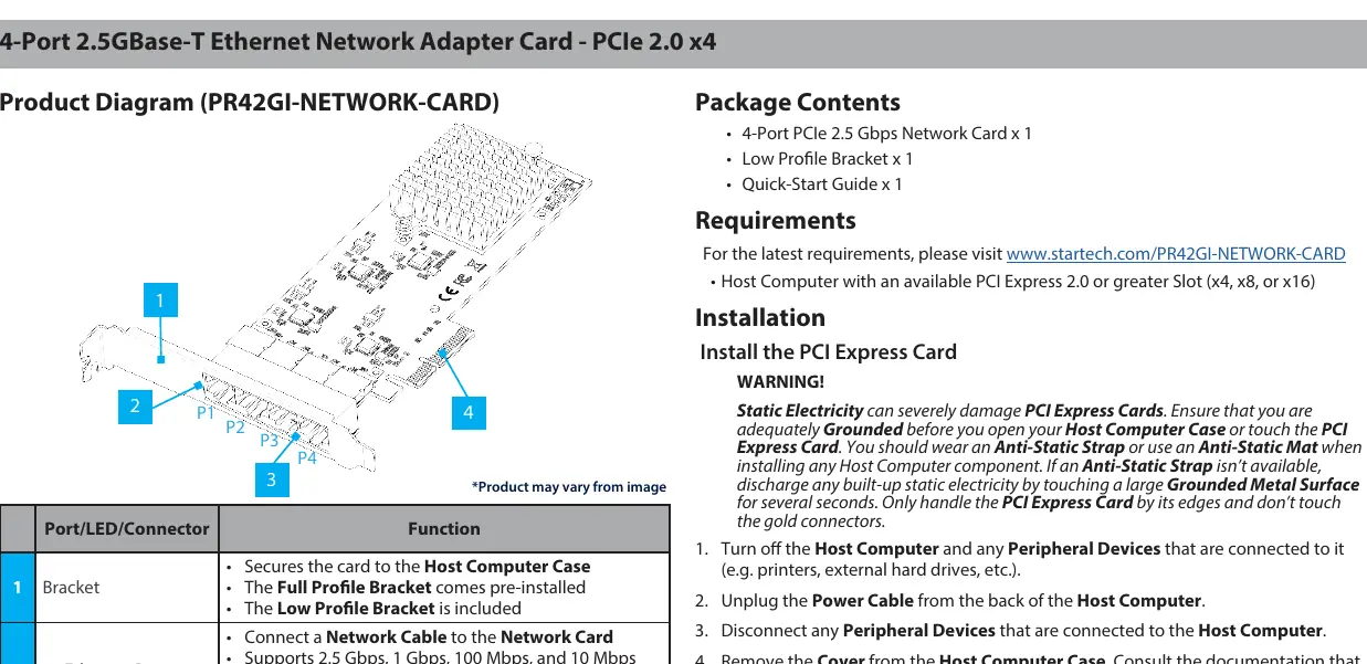 Installation diagram from the manual