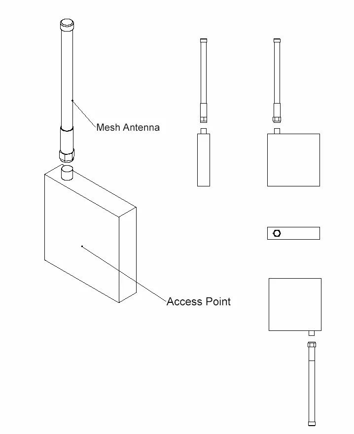 Mounting Kits Install Guide