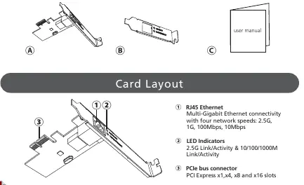 Card Layout components