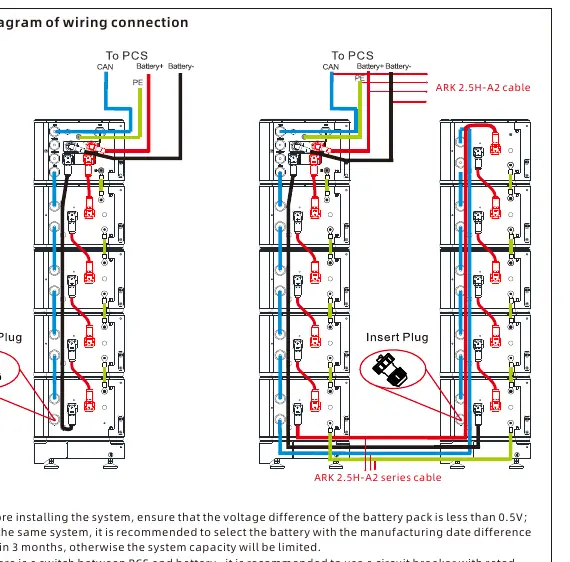Wiring connection diagram