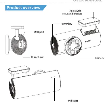 Diagram of the dash camera showing ports and buttons.