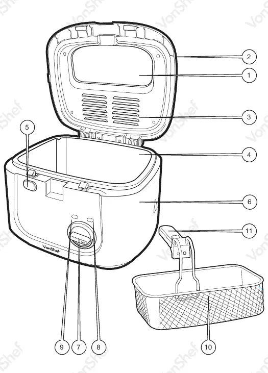 Components diagram of the deep fryer.