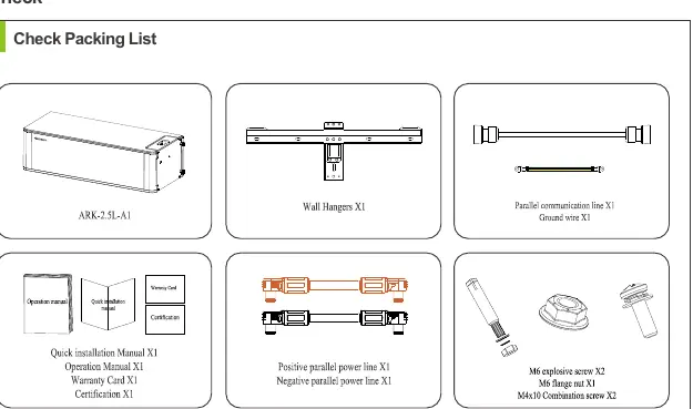 Packing list components