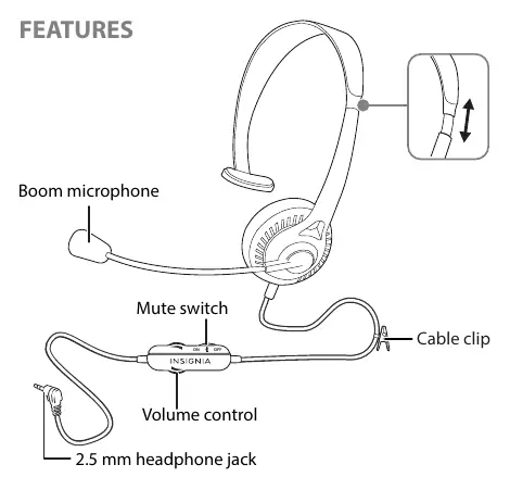 Headset components diagram