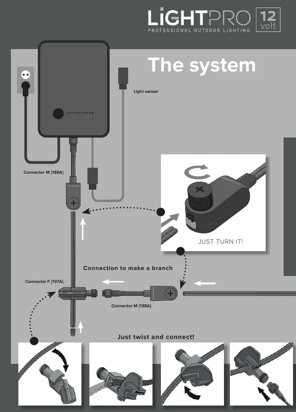 System wiring and connection
