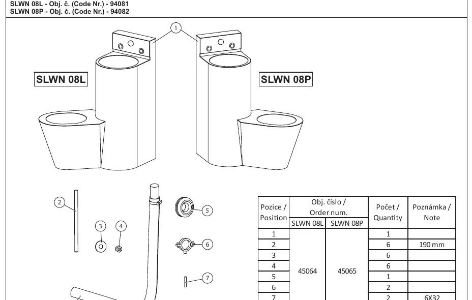 Supplied equipment list and components
