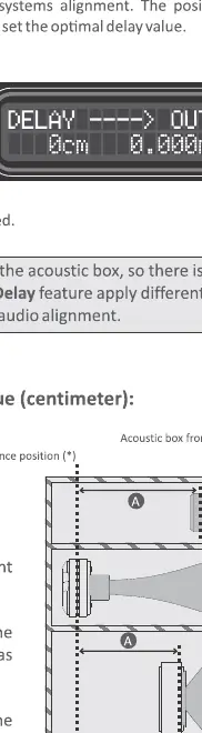Delay parameter setup