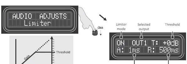 Limiter settings