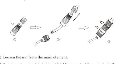 Network cable waterproofing assembly