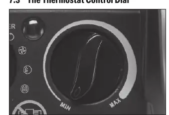Thermostat Control Dial