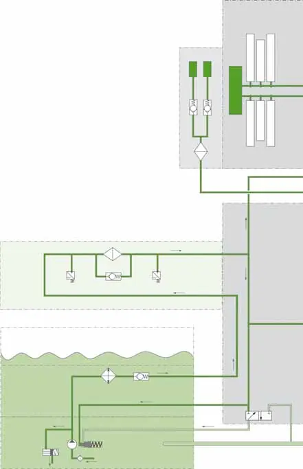 Lubrication system diagram.
