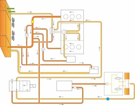 Coolant system with preheater diagram.