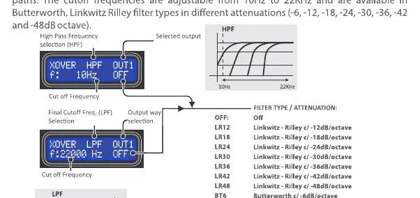 Crossover filter settings