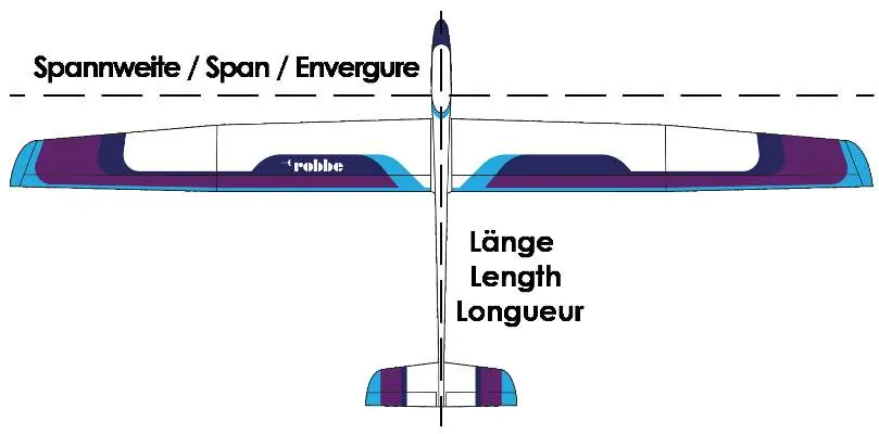 Technical specifications and dimensions