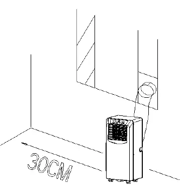 Mounting position clearance