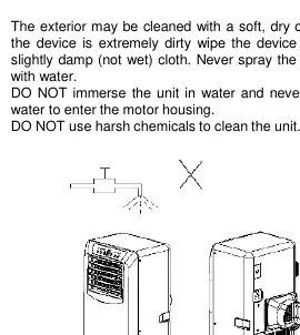 Drainage procedure