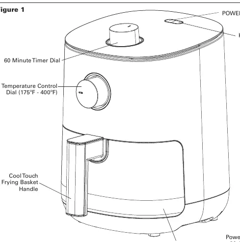 Air Fryer components diagram