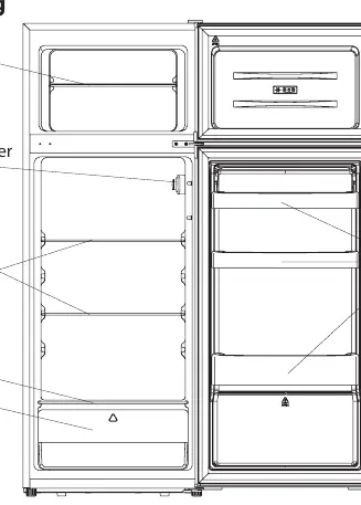 Appliance layout