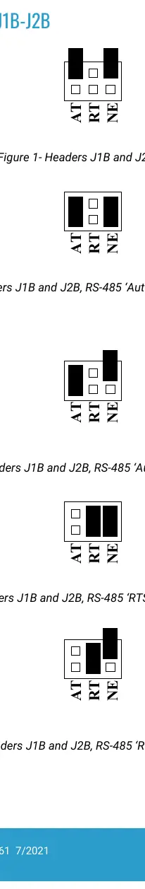 Interface Mode Examples J1B-J2B