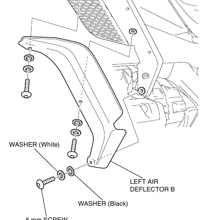 Final assembly of the air deflector