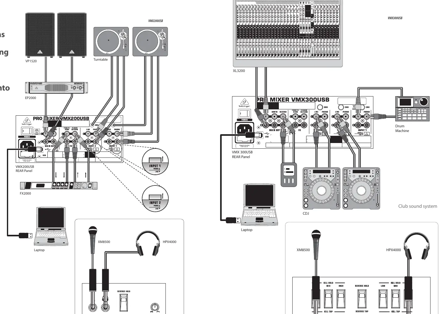 Hook-up diagram for VMX200USB and VMX300USB