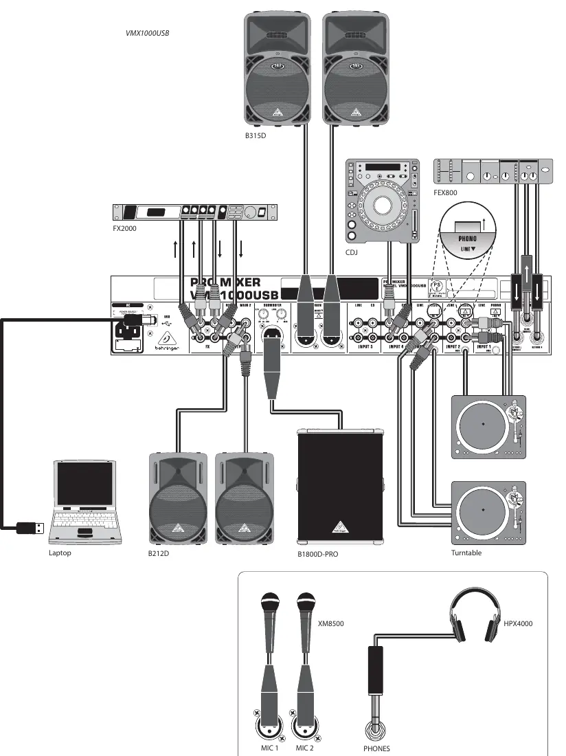 Hook-up diagram for VMX1000USB