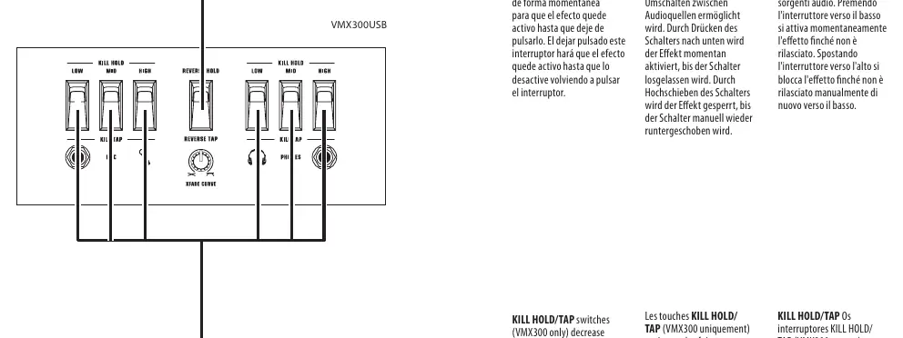 Kill/Reverse controls