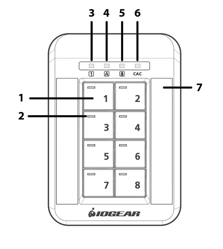 Remote Port Selector layout