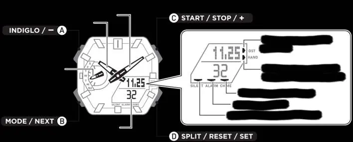 Watch Controls