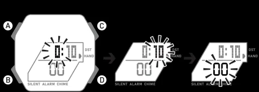 Setting Countdown Timer