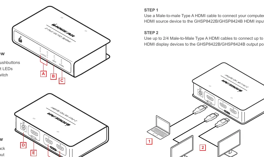 Front and Rear view of the HDMI Splitter